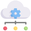 cloud-management